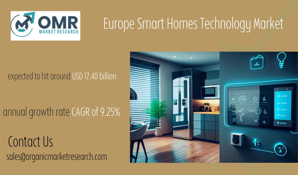 Europe Smart Homes Technology Market Size, Share & Trend Analysis- By Product Type, Regional Outlook, Competitive Tactics, and Segment Forecast to 2031