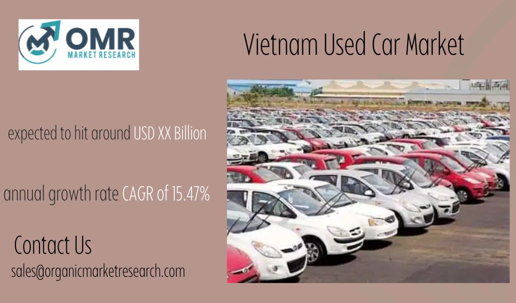 Vietnam Used Car Market Size, Share & Trend Analysis- By Type of Market, By Source of Revenue, Regional Outlook, Competitive Tactics, and Segment Forecast to 2031