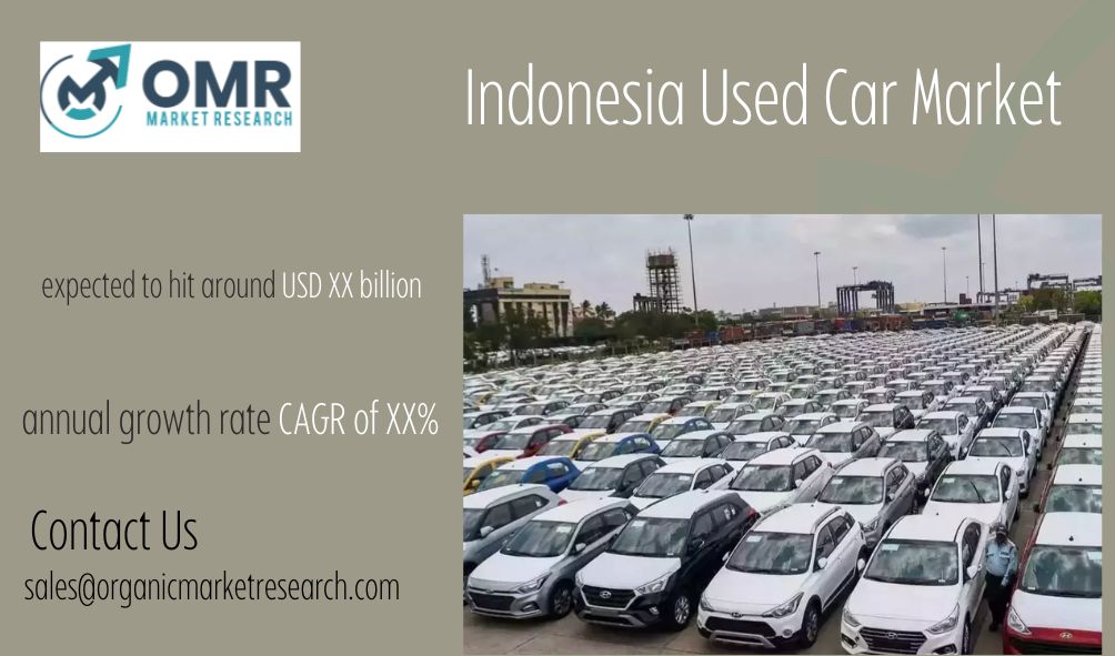 Indonesia Used Car Market