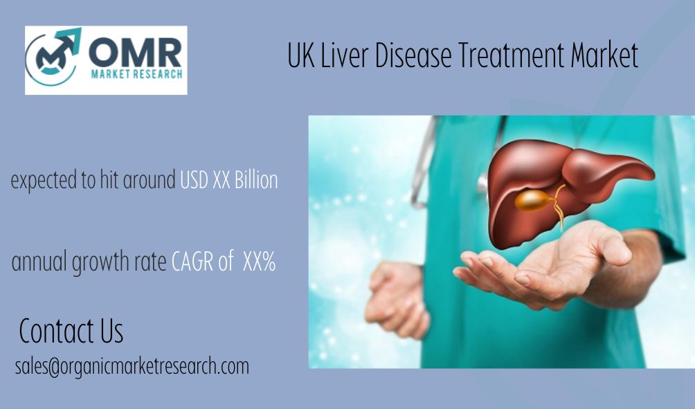 UK Liver Disease Treatment Market Size, Share & Trend Analysis- By Treatment Type, By Disease Type, By Distribution Channel, Regional Outlook, Competitive Tactics, and Segment Forecast to 2031