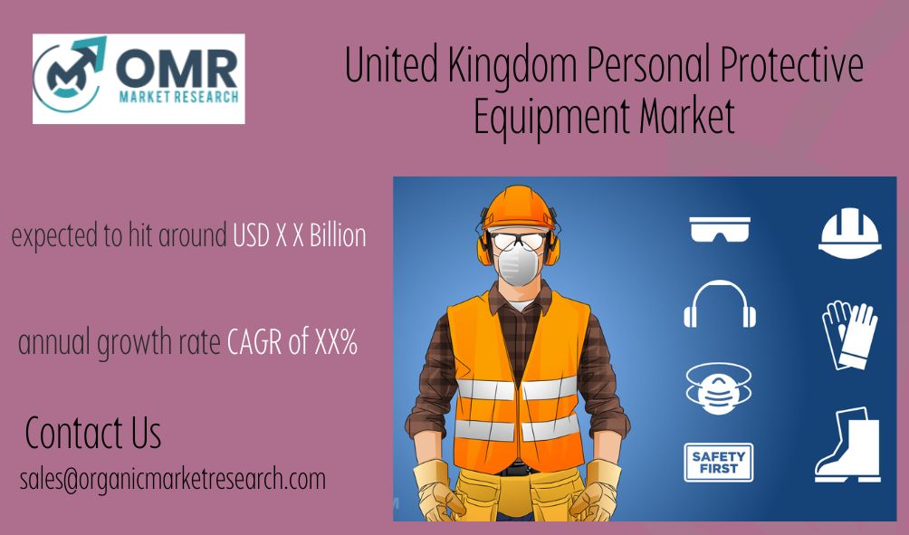 United Kingdom Personal Protective Equipment Market