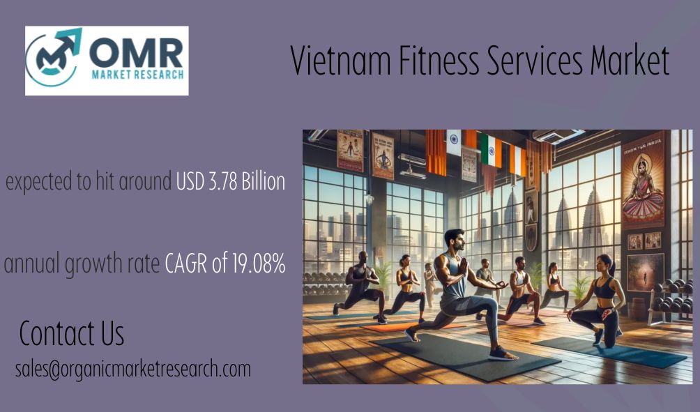 Vietnam Fitness Services Market Size, Share & Trend Analysis- By Type of Market, By Source of Revenue, By Subscription Fee, By Subscription Period, Regional Outlook, Competitive Tactics, and Segment Forecast to 2031