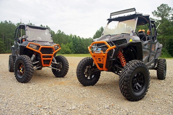 All-terrain Vehicle Market