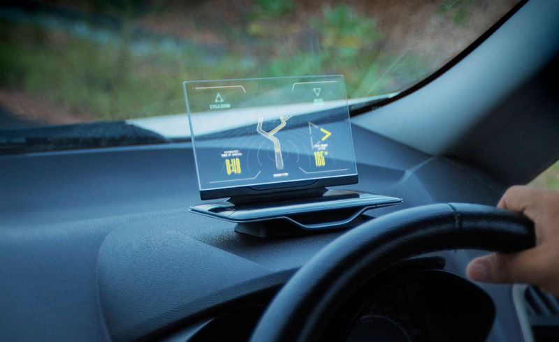 Automotive Head up Display Market