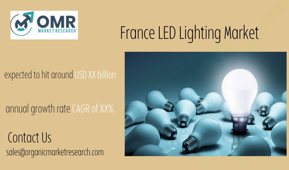 France LED Lighting Market