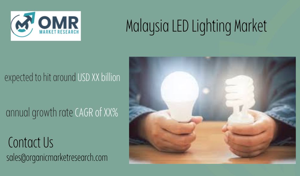 Malaysia LED Lighting Market