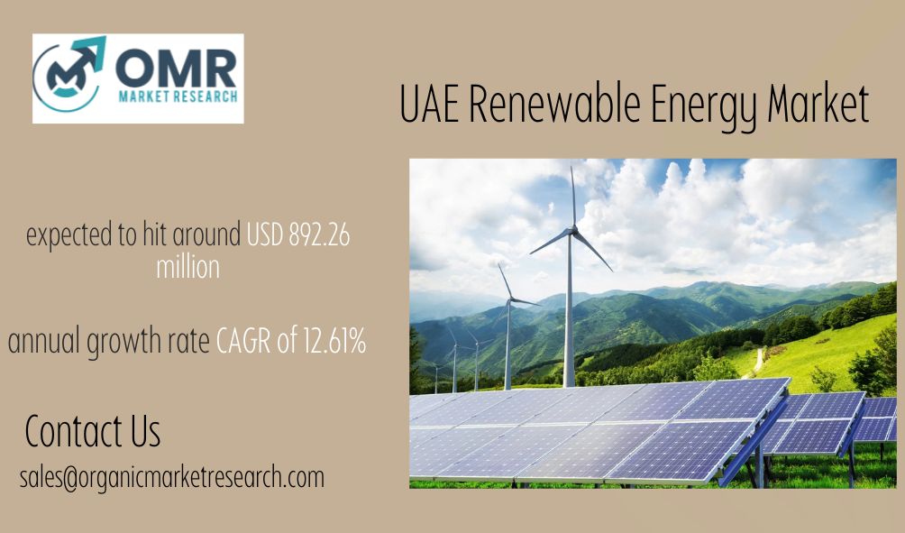 UAE Renewable Energy Market