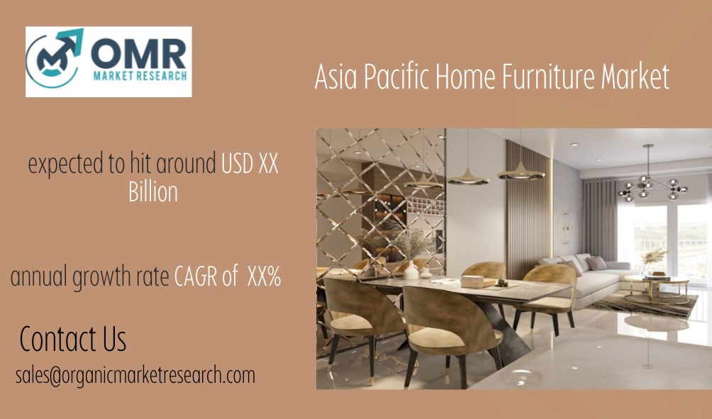 Asia Pacific Home Furniture Market Size, Share, Trends, Growth, and Industry Analysis and Forecast 2024-2032.