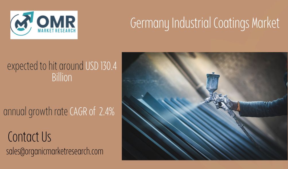 Germany Industrial Coatings Market Size- By Resin Type, By Technology, Strategies and Segment Forecast to 2032