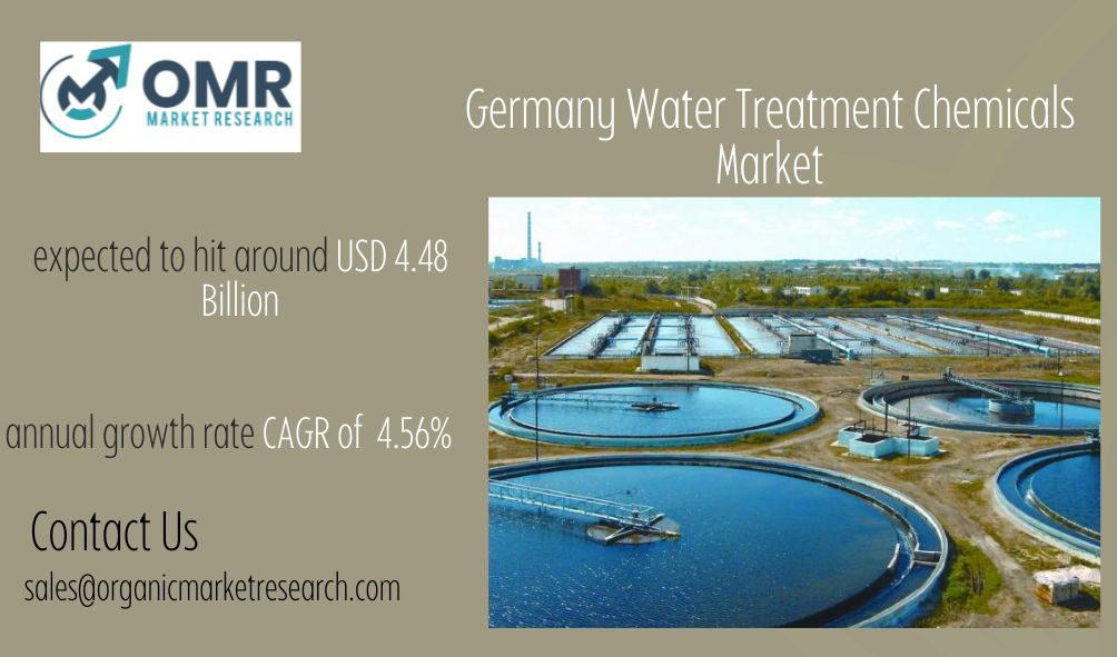 Germany Water Treatment Chemicals Market