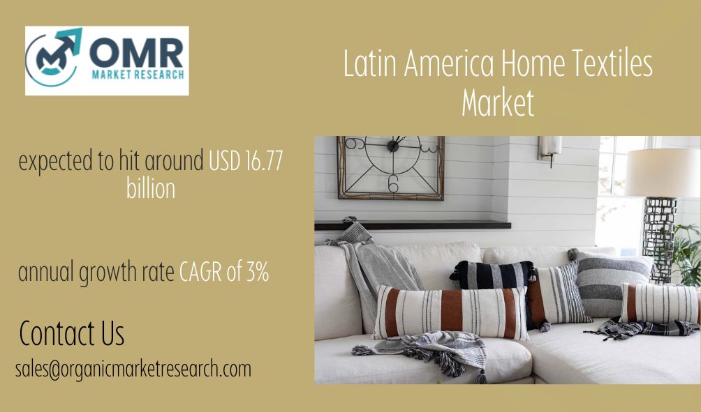 Latin America Home Textiles Market Size, Share, Trends, Growth, and Competitor Analysis and Forecast 2024-2032.