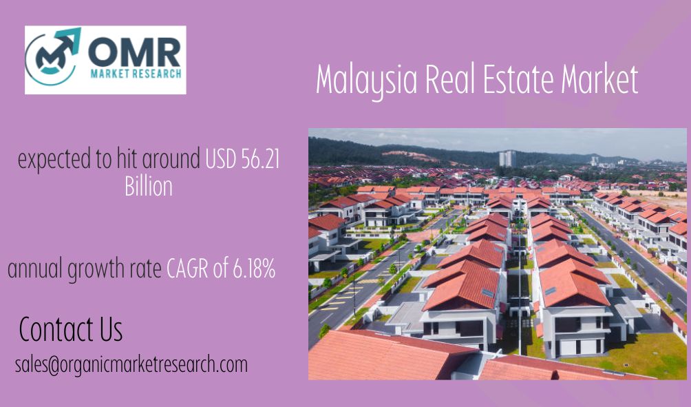 Malaysia Real Estate Market Size, Share, Trends, Growth, and Industry Analysis, Competitor Analysis and Forecast 2024-2032.