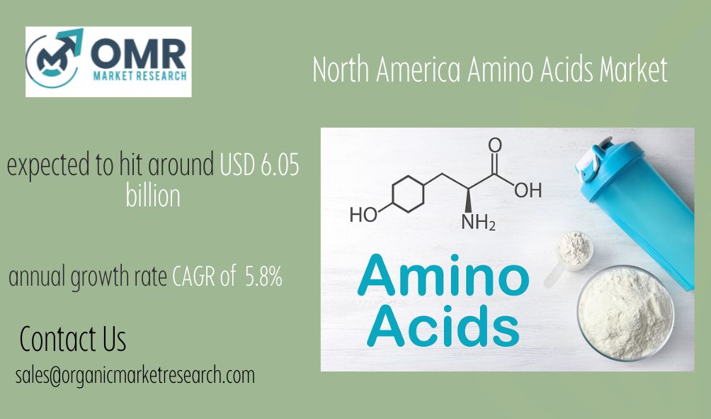 North America Amino Acids Market Size, Share, Trends, Growth, and Industry Analysis, Competitor Analysis and Forecast 2024-2032.