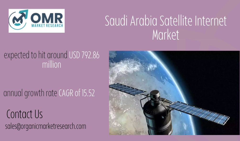 Saudi Arabia Satellite Internet Market