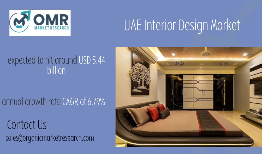 UAE Interior Design Market