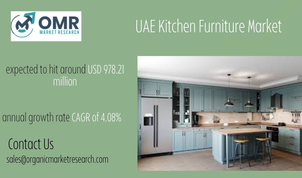 UAE Kitchen Furniture Market