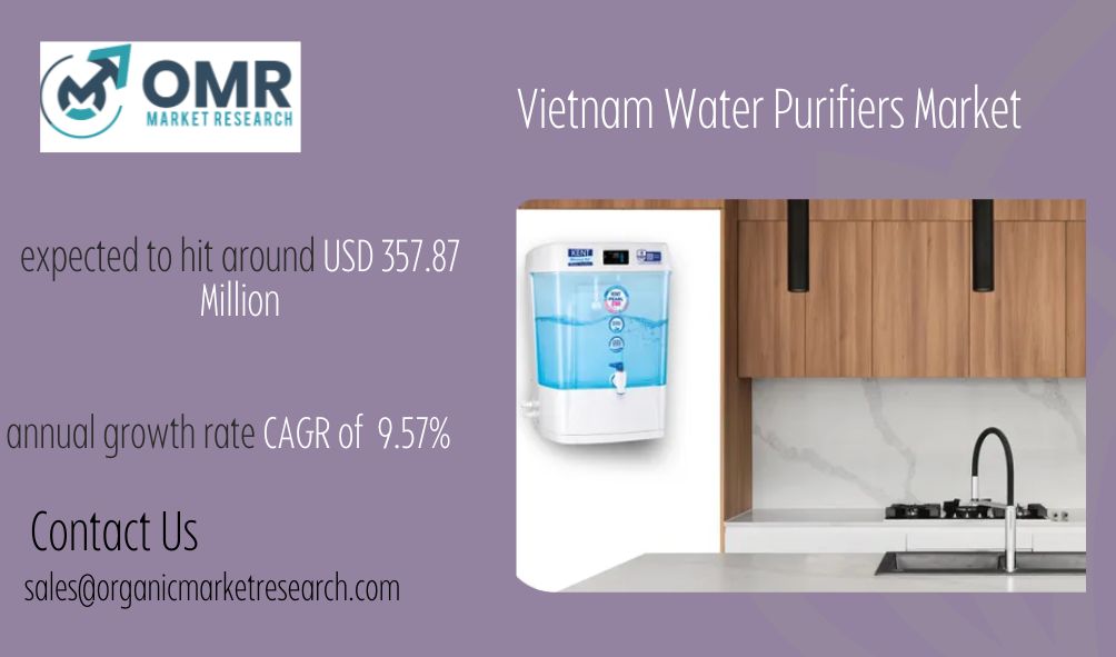 Vietnam Water Purifiers Market Size- Competitive Strategies and Segment Forecast to 2032