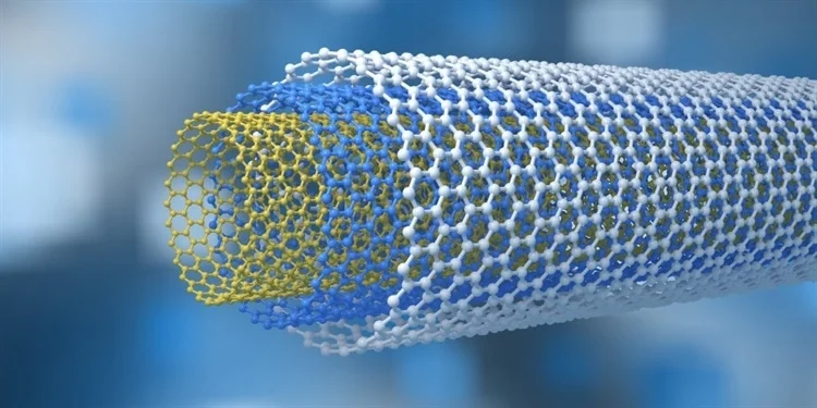 Carbon Nanotubes Market Revenue